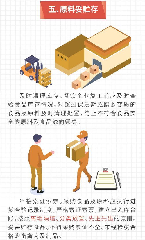 一圖讀懂 湖北餐飲服務單位疫情防控食品安全八條規則